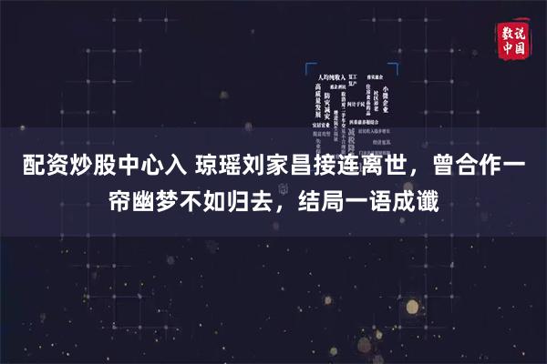 配资炒股中心入 琼瑶刘家昌接连离世，曾合作一帘幽梦不如归去，结局一语成谶