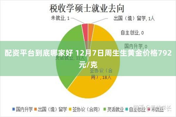 配资平台到底哪家好 12月7日周生生黄金价格792元/克