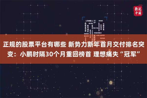 正规的股票平台有哪些 新势力新年首月交付排名突变：小鹏时隔30个月重回榜首 理想痛失“冠军”