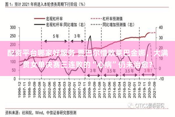 配资平台哪家好服务 贾巴尔惜败莱巴金娜，大满贯女单决赛三连败的“心病”仍未治愈？